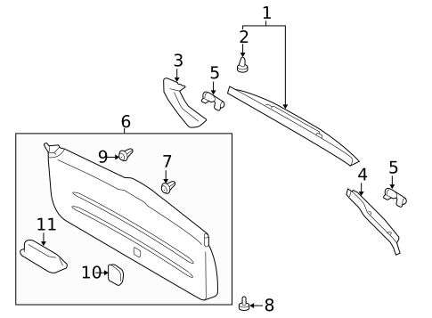 Interior Trim for 2018 Subaru Forester #0