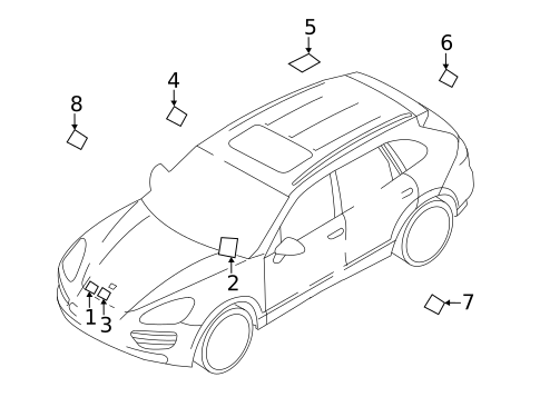 Information Labels for 2024 Porsche Cayenne #0