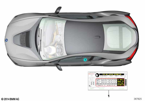 Labels for 2014 BMW i8 #5
