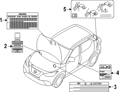 Labels for 2025 Nissan Kicks #0