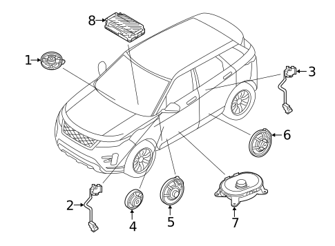 Sound System for 2022 Land Rover Range Rover Evoque #1