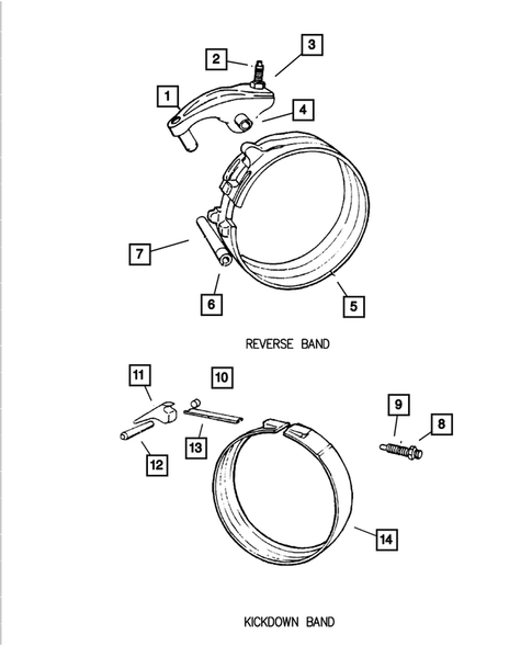 Bands, Reverse and Kickdown for 2002 Jeep Wrangler #1