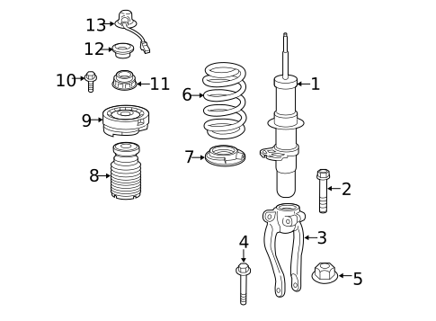 Struts & Components for 2022 BMW M5 #1