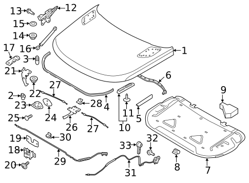 Anti-Theft Components for 2012 Land Rover Range Rover Evoque #2