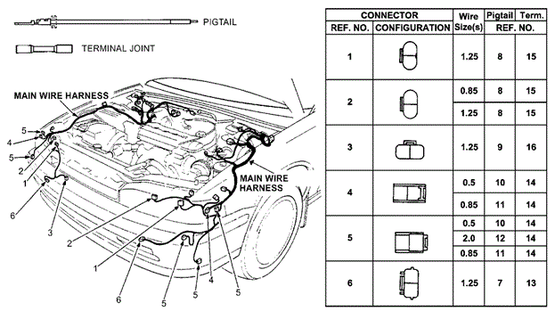 Diagram 1