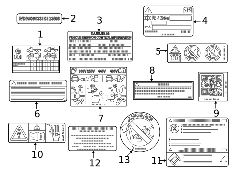 Information Labels for 2025 Mercedes-Benz eSprinter #0