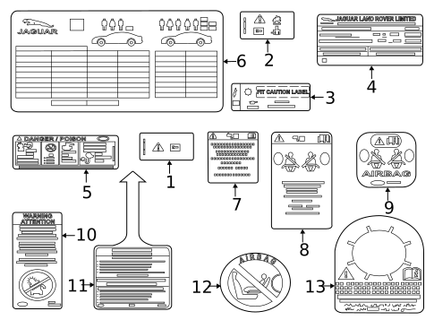 Labels for 2017 Jaguar XF #0