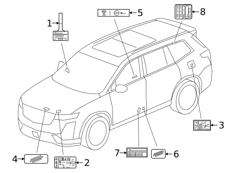 Labels for 2023 Cadillac XT6 #0