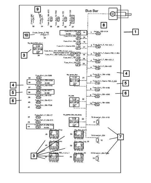 Relays for 2007 Chrysler 300 #1