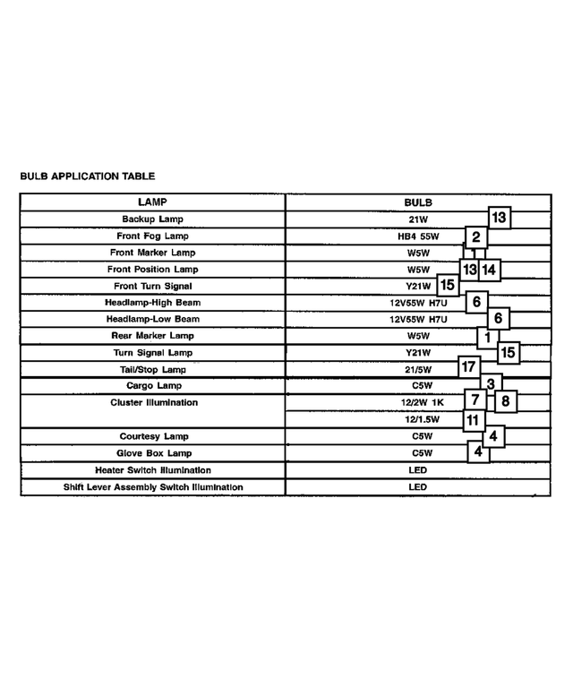 5096969AA - : Instrument Panel Bulb for Mopar Image