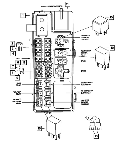 Power Distribution Center, Fuse Block, Junction Block, Relays and Fuses for 2008 Chrysler PT Cruiser #0