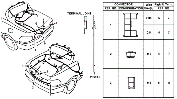 Electrical Connectors (RR.) for 1996 Honda Civic del Sol #0