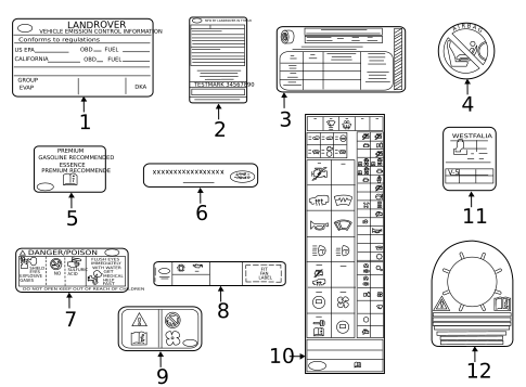 Labels for 2022 Land Rover Range Rover #0