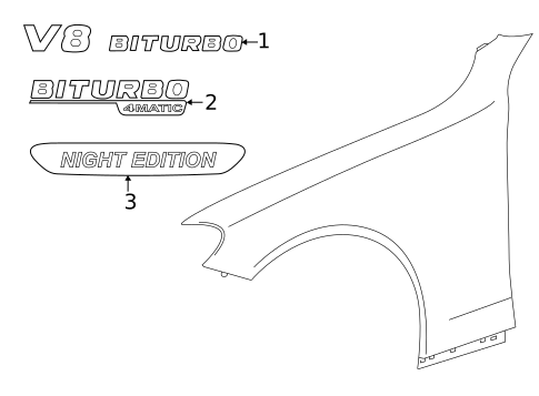 Exterior Trim - Fender for 2021 Mercedes-Benz C63 AMG #0