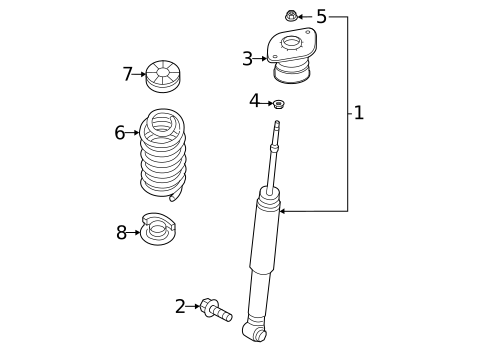 Shocks & Components for 2023 Nissan Sentra #0