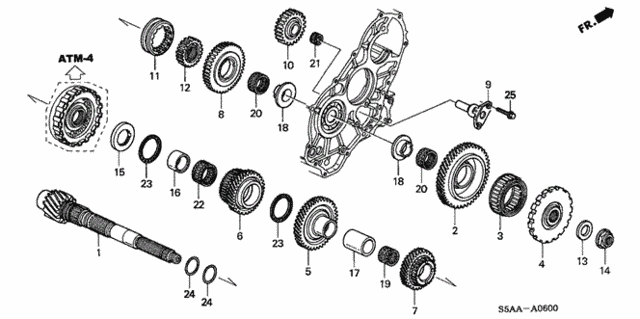 Diagram 2