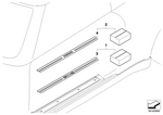 51470431501 - Retrofitting / Conversion / Accessories: Sill Strip Stainless Steel "Union Jack" for Mini Image
