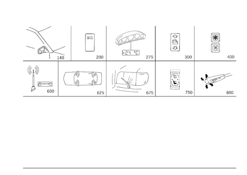 Design Group Orientation Table for 1991 Mercedes-Benz 300SEL #0