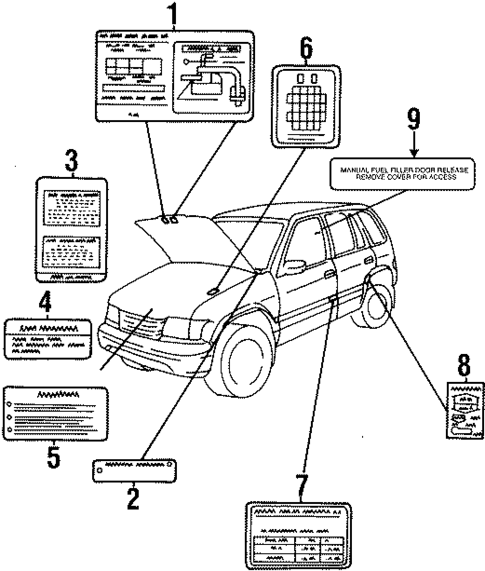 Labels for 2001 Kia Sportage #0