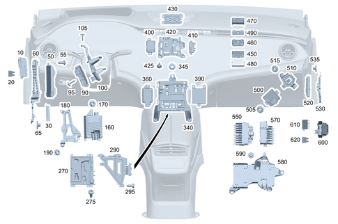 Control Units/Fuse Boxes/Relays in Vehicle Interior for 2024 Mercedes-Benz EQE AMG SUV #0