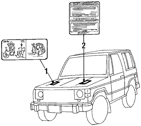 Labels for 1986 Mitsubishi Montero #0