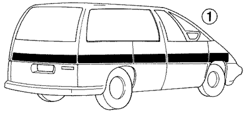 Stripe Tape for 1996 Oldsmobile Silhouette #0