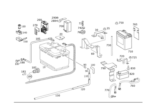 Battery, Starter/Alternator Cable for 2018 Mercedes-Benz G 65 AMG&reg; #0