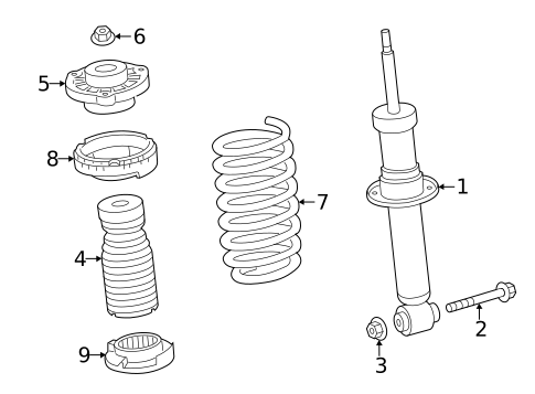 Diagram 3