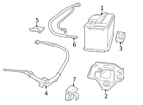Battery for 2003 Saab 9-3 #1