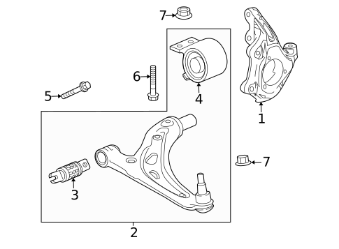 Diagram 2