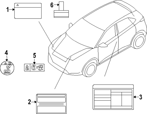 Labels for 2024 Hyundai Kona Electric #0
