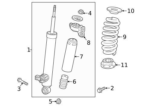 Shocks & Components for 2019 Buick Regal Sportback #0