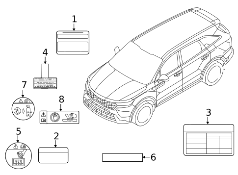 Labels for 2024 Kia Sorento #0