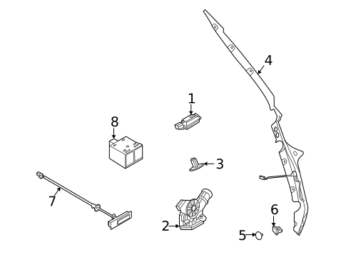 Lock & Hardware for 2022 Nissan Rogue #2