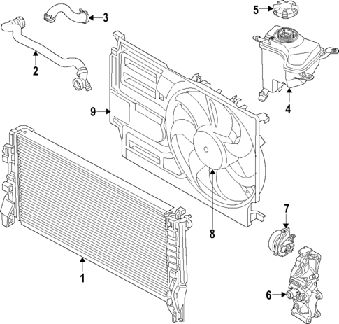 Cooling System for 2021 BMW X2 #0