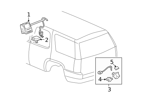 Parking Aid for 2007 Cadillac Escalade ESV #0