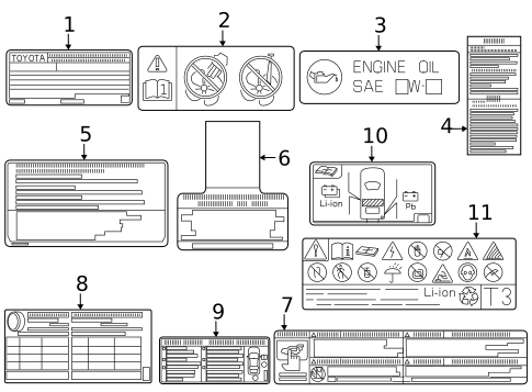 Labels for 2025 Toyota Corolla Cross #0