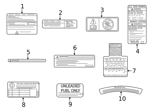 Labels for 2015 Mitsubishi Outlander #0