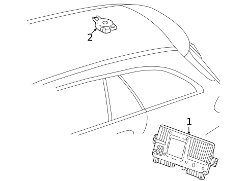 Diagram 5