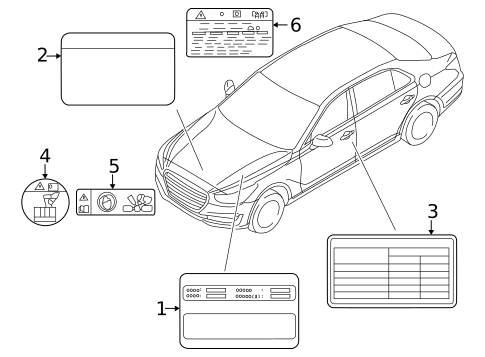 Information Labels for 2025 Genesis Electrified G80 #0