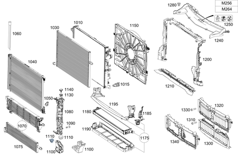 Radiator, Mounting, and Covering for 2019 Mercedes-Benz CLS53 AMG #0