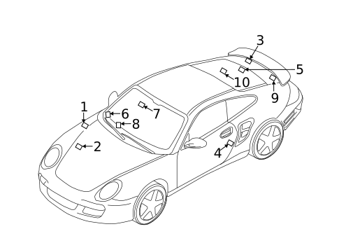 Labels for 2011 Porsche 911 #0