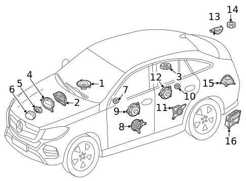 Antenna & Radio for 2021 Mercedes-Benz GLE63 AMG S #0