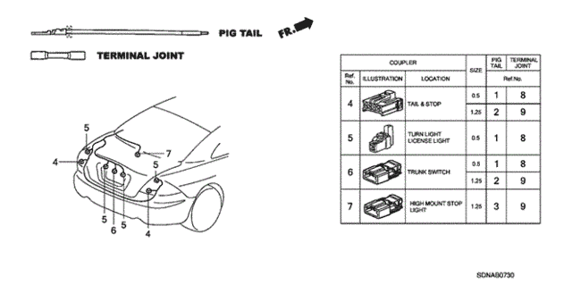 Diagram 1
