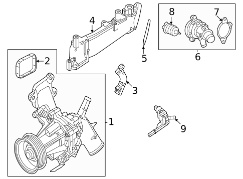 Diagram 3