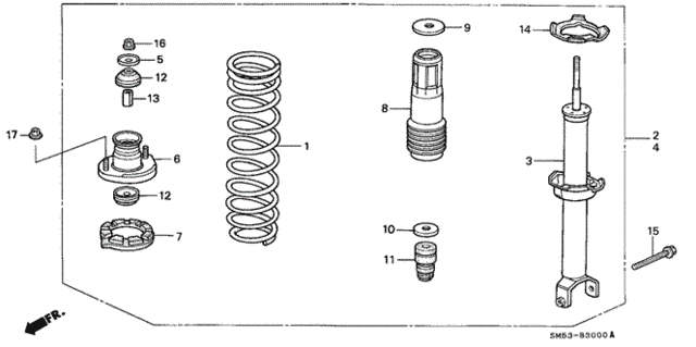 Diagram 2