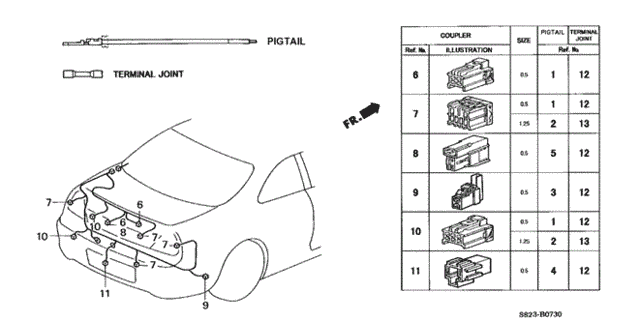 Diagram 1