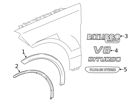 Exterior Trim - Fender for 2017 Mercedes-Benz GLE63 AMG #0