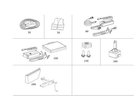 Tools and Safety for 2015 Mercedes-Benz C 250 #0