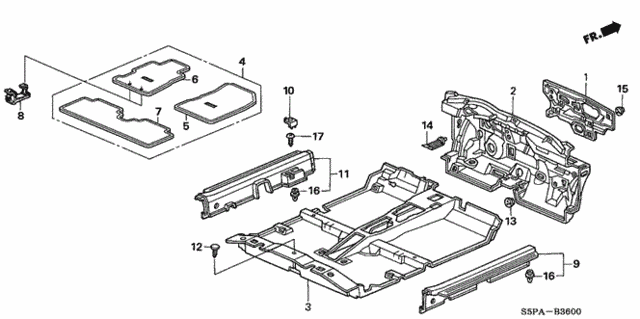 Diagram 2